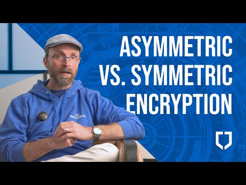 What is the difference between symmetric and asymmetric encryption? | Securiix