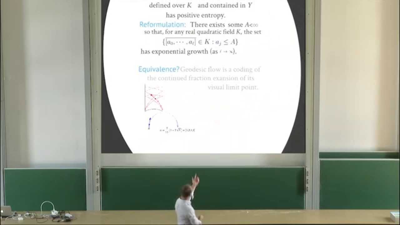 Alex Kontorovich Unveils Local-Global Principles in Thin Orbits π