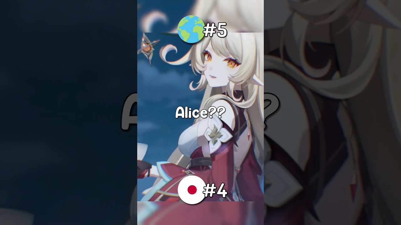 Top Nod Krai Characters in Genshin Impact ⭐