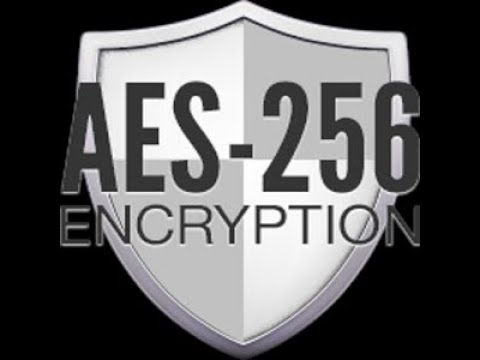 Understanding AES-256 Encryption π