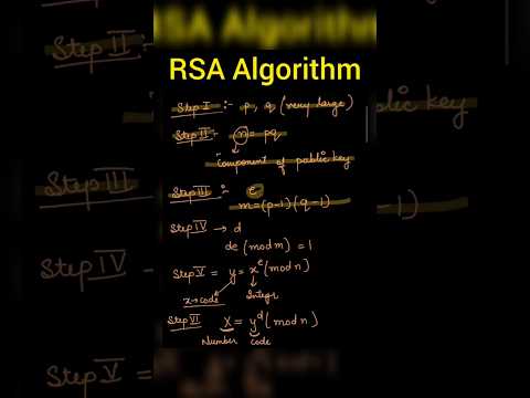 RSA ALGORITHM class 11th (Applied Maths)#cbse #appliedmathematics #shortsfeed  #shorts #class11th