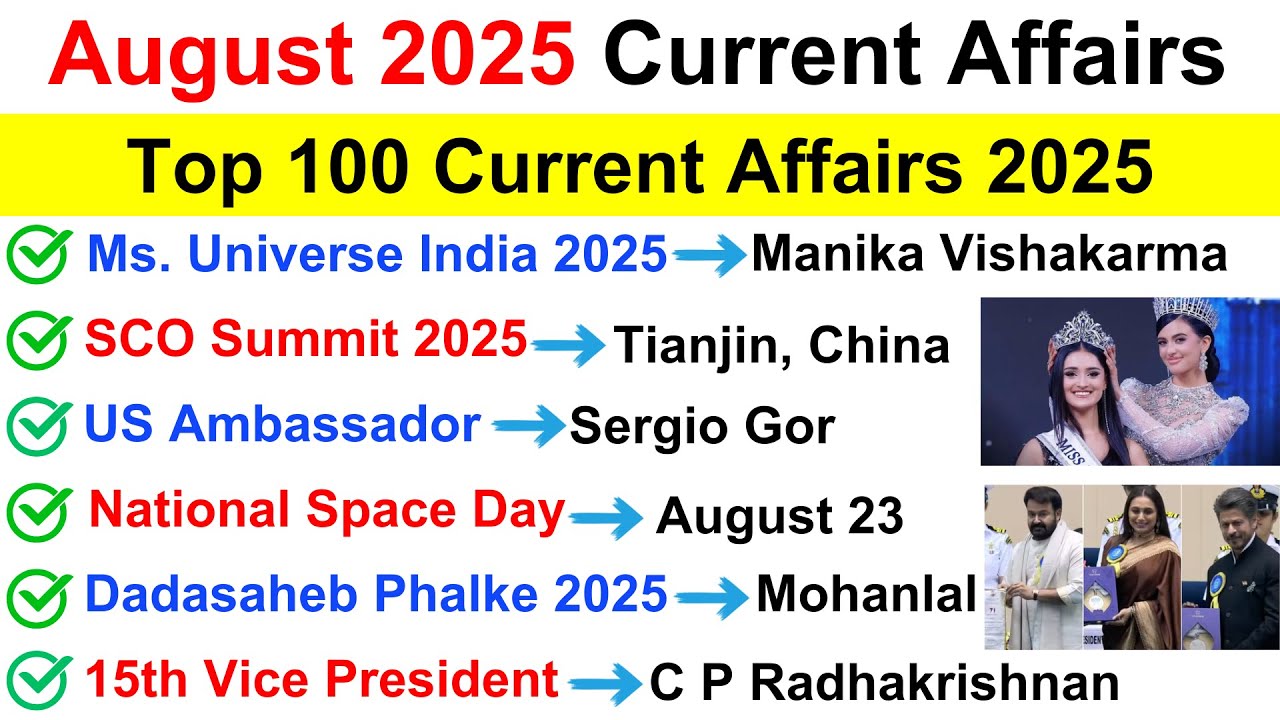August 2025 Current Affairs | Top 100 Highlights