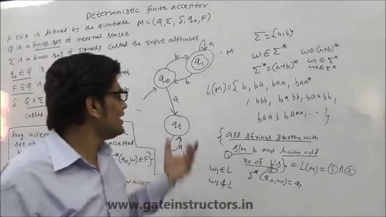 Master DFA Construction: Examples & Step-by-Step Solutions | Automata Theory 📘
