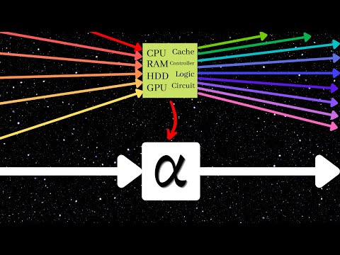 Simplifying Computers | Essence of Theoretical Computer Science #2