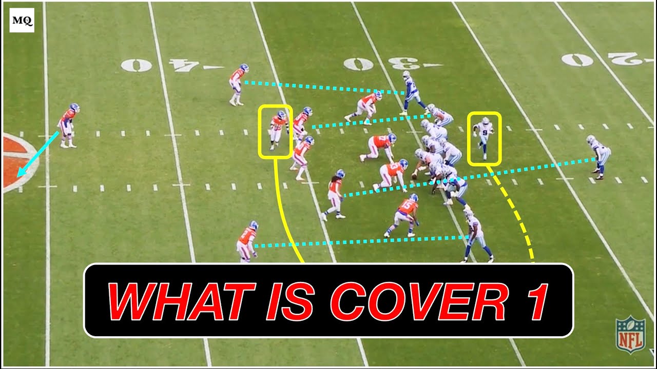 The Art of Man Coverage (How to Play Cover 1)