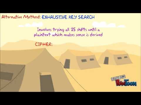 Caesar Cipher Cryptanalysis Tutorial