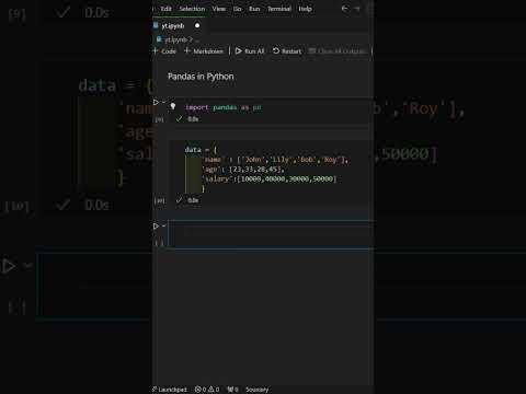 Python PANDAS for Beginners | Data Analysis Made Easy #coding #pythonlearning #pythonprogramming