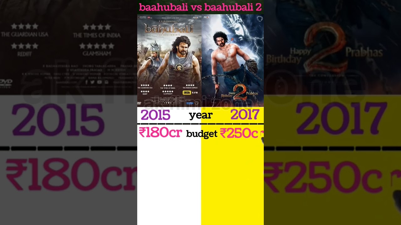 Bahubali versis Bahubali 2 movie comparison budget box office collection #shorts #ytshorts #bahubali