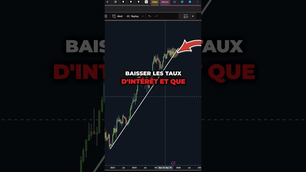 Ce Signal Long-Term Peut Transformer l'Avenir de Bitcoin 🚨