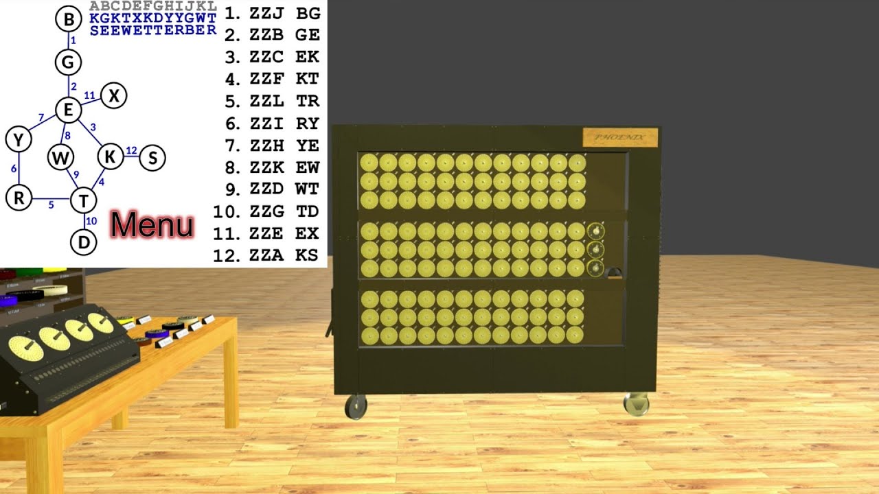 Enigma-Code knacken: Wie Turing und Welchman die Bombe im Zweiten Weltkrieg nutzten 🔍