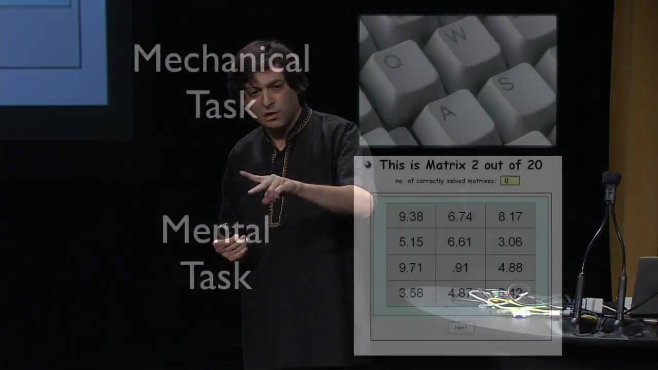 Dan Ariely on Irrational Economics 💡