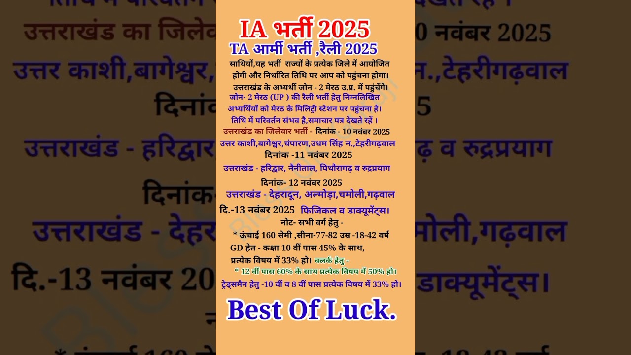 IA Bharti 2025: T.A Army Zone-2 & Railly Bharti