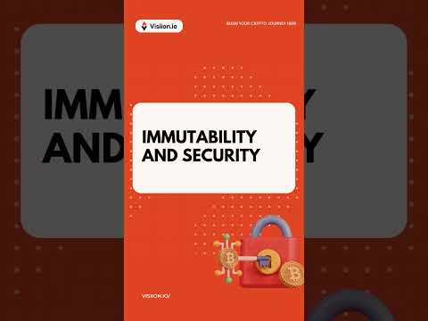 Crypto Hashing Algorithms