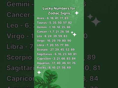 Lucky Numbers for Zodiac Signs #astrology #zodiac