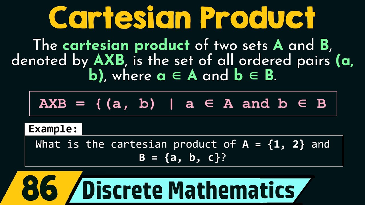 Cartesian Product in Discrete Math 📊