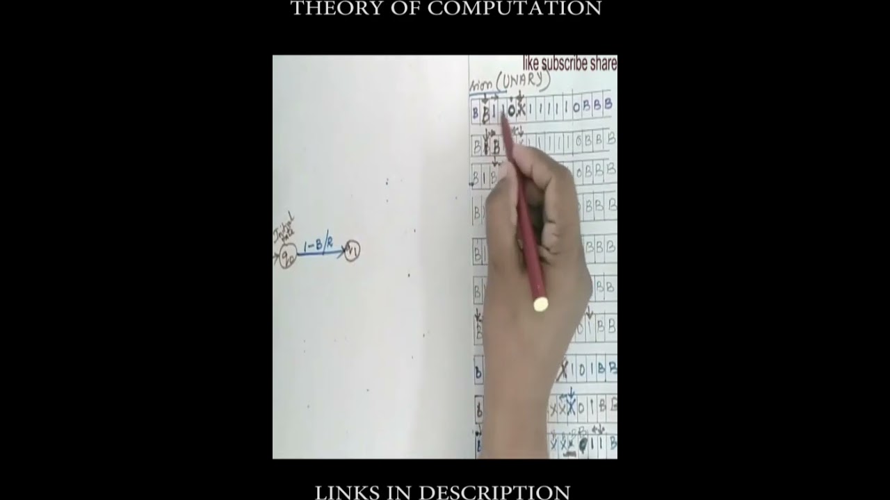 Designing Turing Machines: Unary Division and Language Recognition