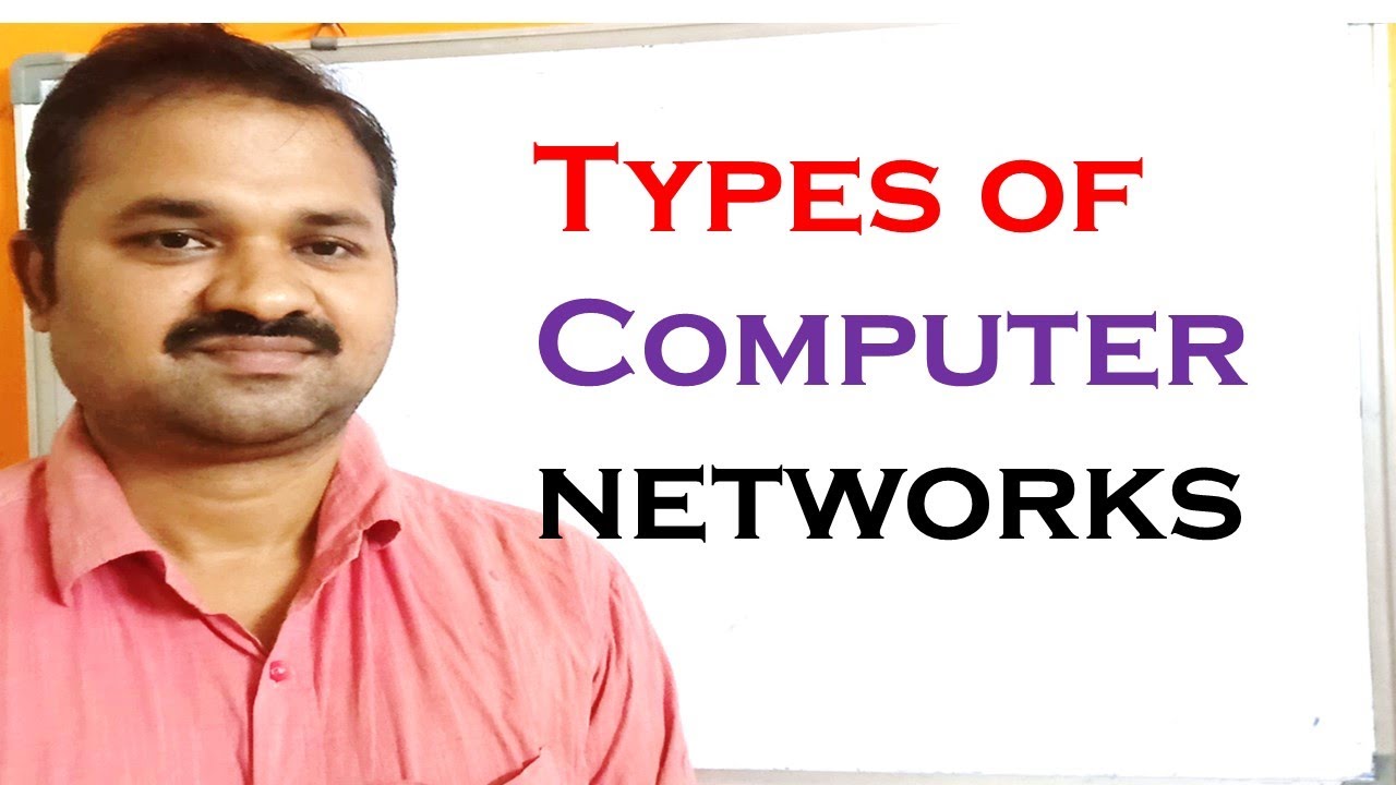 Types of Computer Networks
