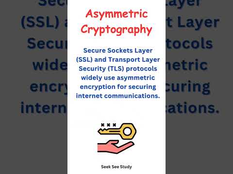 Asymmetric Cryptography in Cryptography
