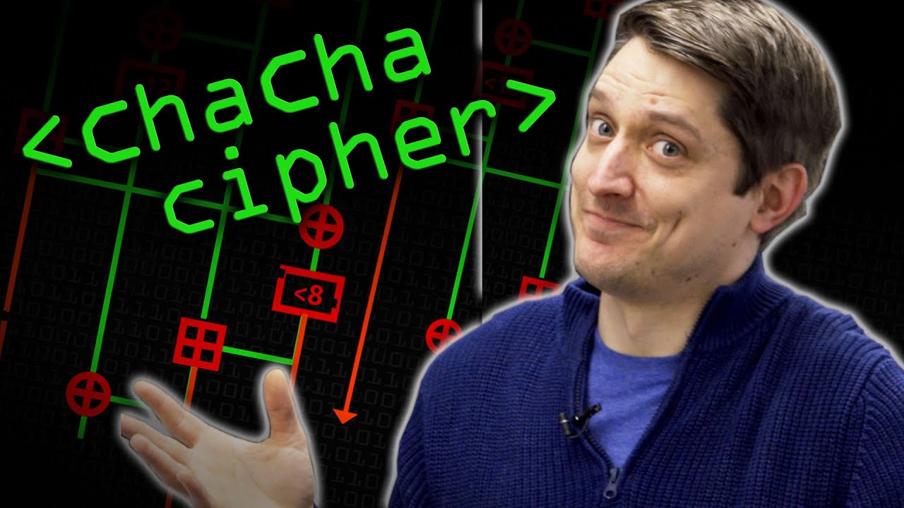Chacha Cipher Explained: Is It the Best Alternative to AES? 🔐