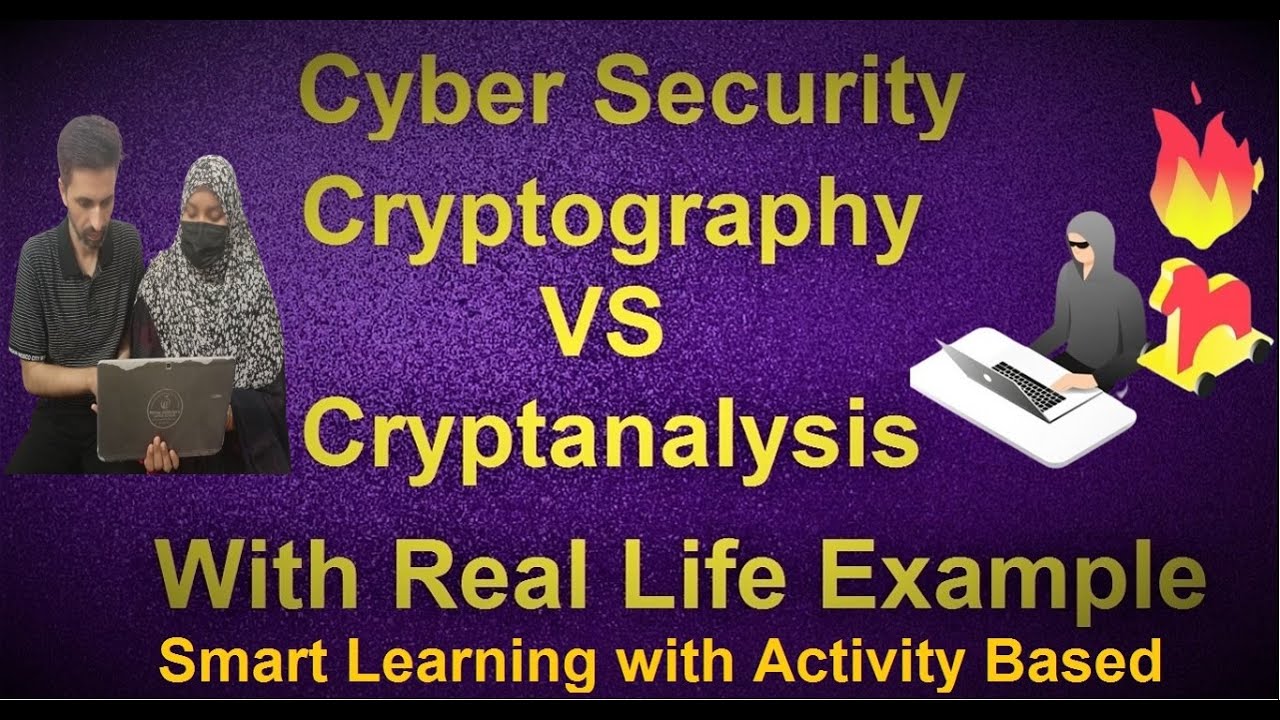 Cryptography & Cryptanalysis Explained: How They Protect and Break Secrets 🔐