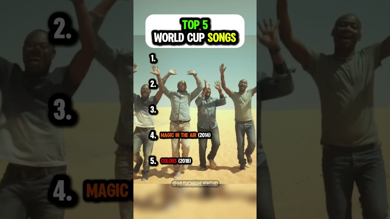 Top 5 Iconic World Cup Songs 🌍