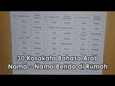 30 Kosakata Nama Benda Rumah dalam Bahasa Arab π‘
