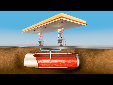 The Hidden Engineering of Gas Stations