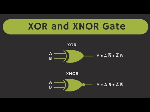 Logic Gates : XOR and XNOR gates Explained | XOR and XNOR gate as Inverter