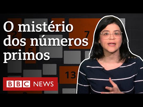 O enigma dos números primos, cuja solução ameaçaria a internet