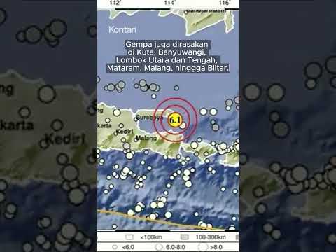 Gempa Magnitudo 6,1 Guncang Sumenep