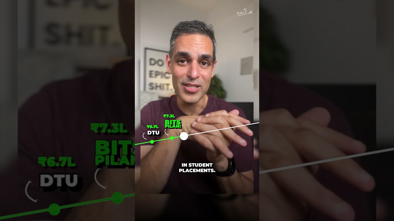 HIGHEST Placement SALARY - Top 5 Engineering Colleges in INDIA! | Ankur Warikoo #shorts