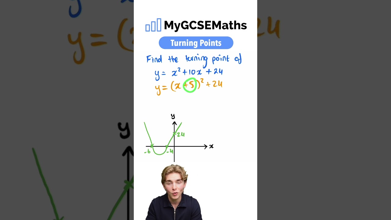 Understanding Quadratic Turning Points | GCSE Maths 2025