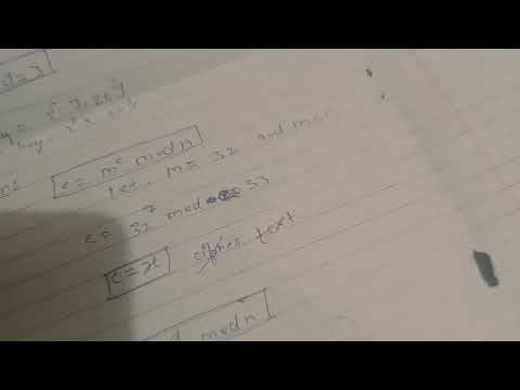 RSA Algorithm in Cryptography and Network Security in English