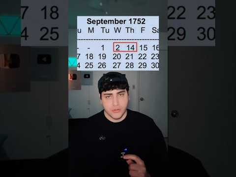 Itโs Actually 2026 ๐ณ