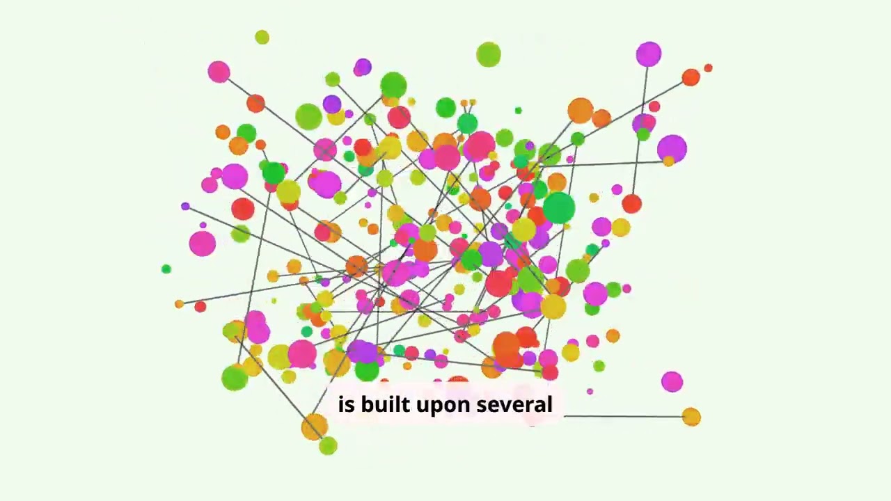 Big Data Ecosystem Simplified in 8 Minutes