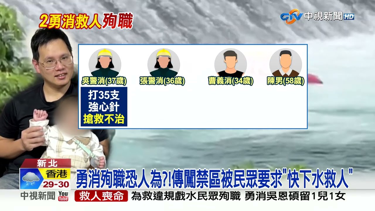 中視新聞全球報導今晚19:00播出