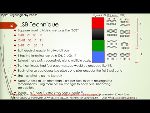 FACULTY047 CS476 KUST2020 L11 V1 Steganography Part 2