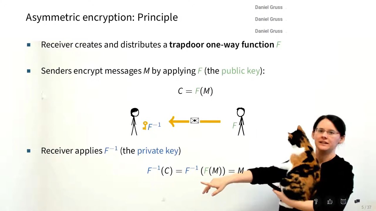 L7 Factoring-based Asymmetric Cryptography