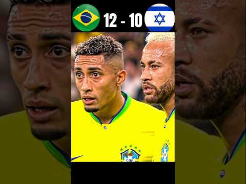 Brazil 🇧🇷 vs Israel 🇮🇱 Penalty Shootout | Intense Final Moments! 🔥⚽