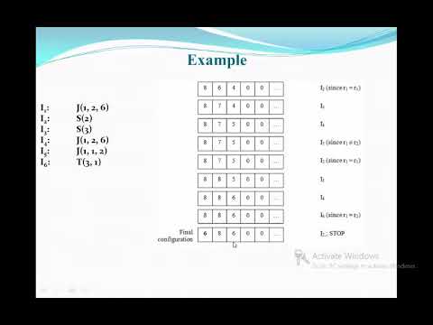 computability theory 1 Computable Functions