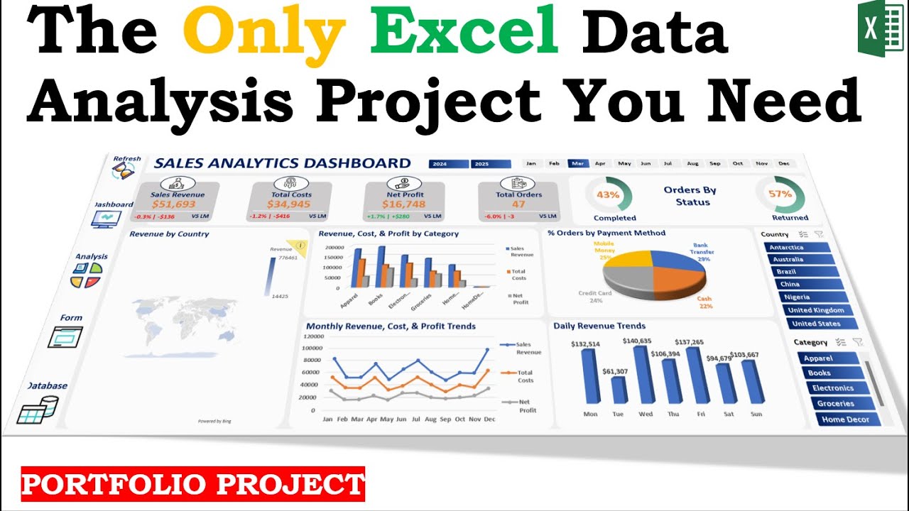 Complete Excel Data Analysis Portfolio Project (Beginner to Pro 2025)