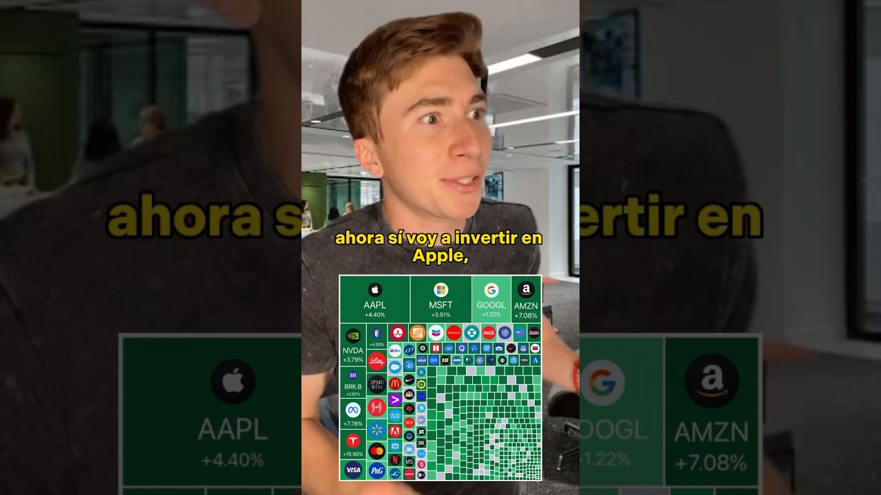 Mejor Momento para Comprar Acciones 🚀