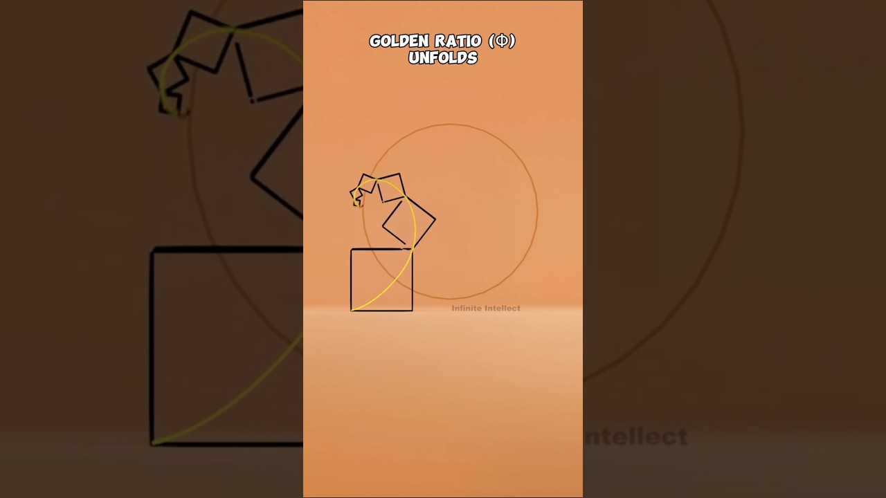 Golden ratio visualized (φ)