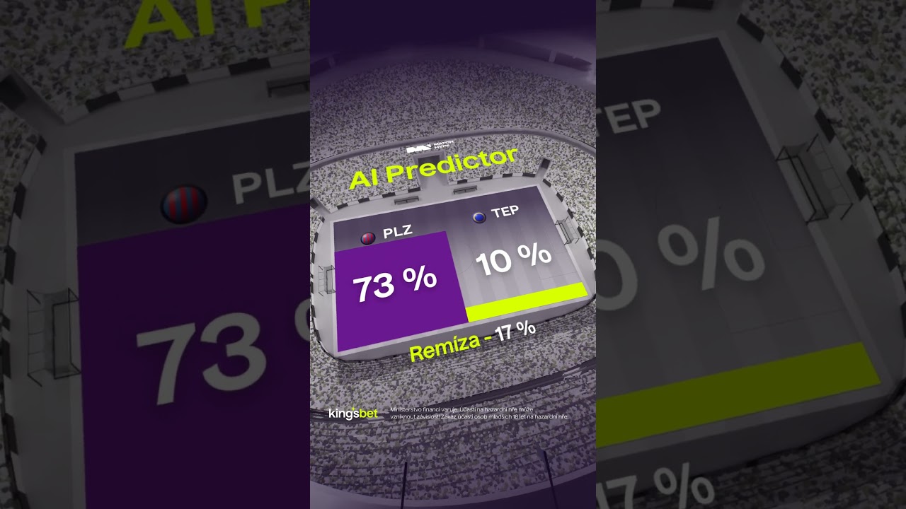Viktoria Plzeň vs. Teplice | AI Match Analysis for 14.9.2024 ⚽