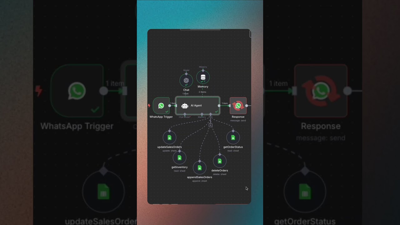 Automate WhatsApp Orders with n8n & Google Sheets