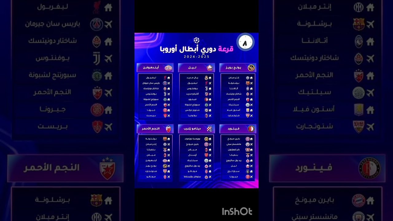 قرعة دوري أبطال أوروبا 2025/26