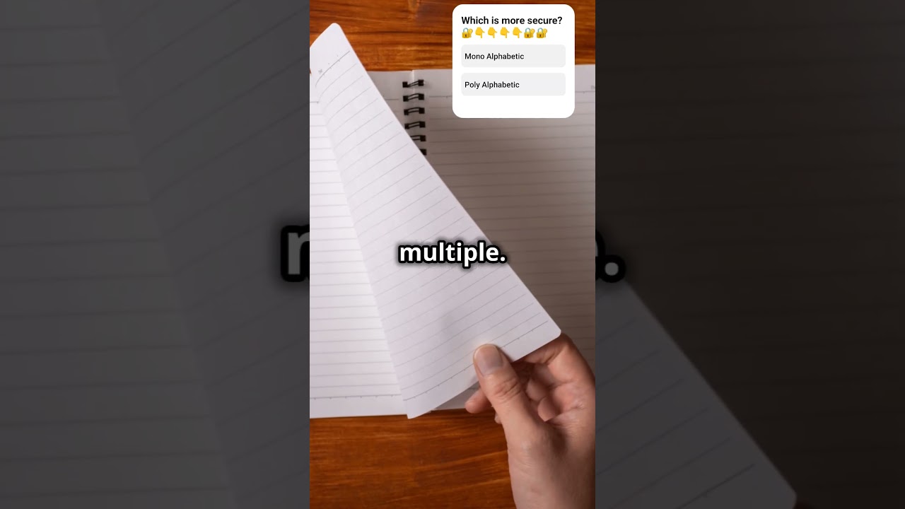 Which is More Secure? Comparing Monoalphabetic and Polyalphabetic Ciphers