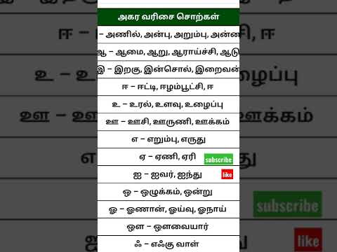 தமிழ் அகர வரிசை சொற்கள் பகுதி- ஒன்று #shorts #tamilshorts #vanakamdamapla