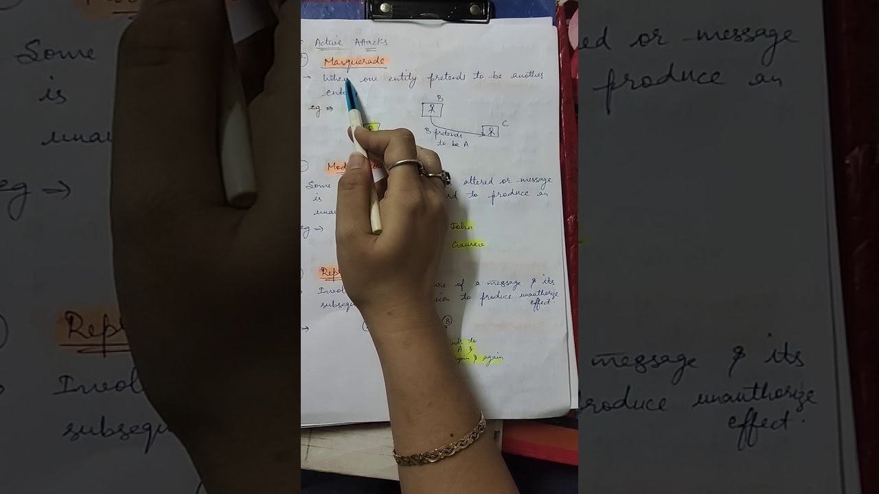 Understanding Active vs. Passive Attacks in Network Security 🔒