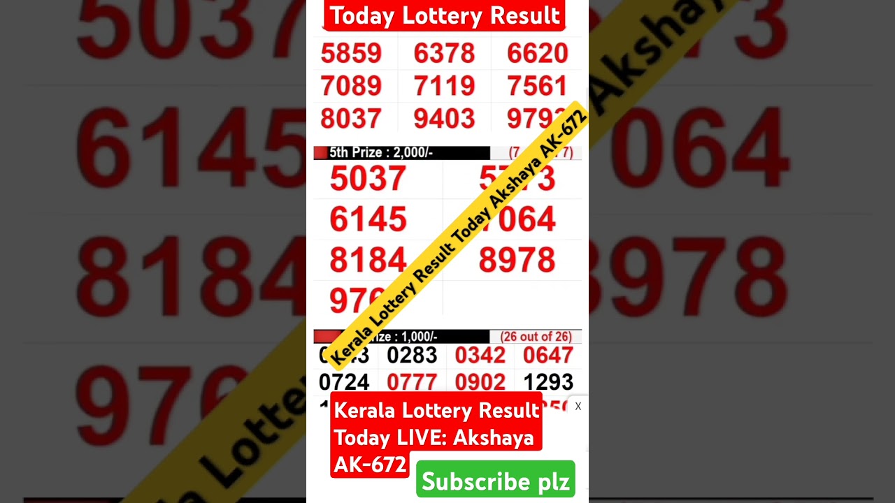Kerala Lottery Results Today LIVE: Akshaya AK-672 & Onam Bumper 2024 🎉